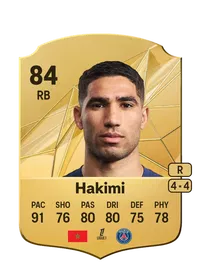 Achraf Hakimi Rare 84 Overall Rating