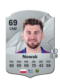 Bartosz Nowak Rare 69 Overall Rating