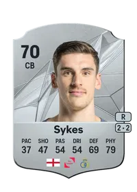 Ross Sykes Rare 70 Overall Rating