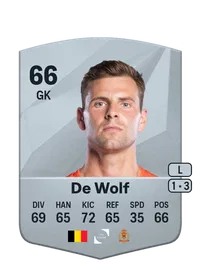 Ortwin De Wolf Common 66 Overall Rating