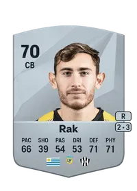 Yonatthan Rak Common 70 Overall Rating