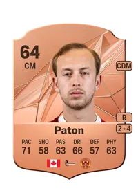 Harry Paton Rare 64 Overall Rating