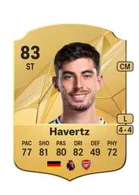 Kai Havertz Rare 83 Overall Rating