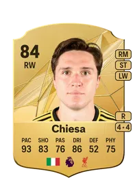 Federico Chiesa Rare 84 Overall Rating