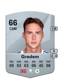 Magnus Retsius Grødem Common 66 Overall Rating