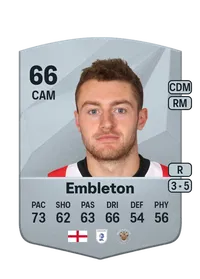 Elliot Embleton Common 66 Overall Rating