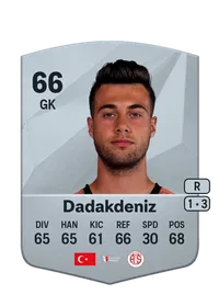 Ataberk Dadakdeniz Common 66 Overall Rating