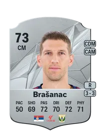 Darko Brašanac Rare 73 Overall Rating