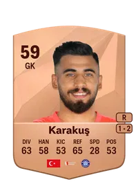 Vedat Karakuş Common 59 Overall Rating