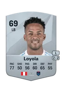 Nilson Loyola Common 69 Overall Rating