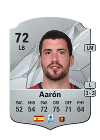 Aarón Rare 72 Overall Rating