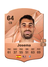 Josema Rare 64 Overall Rating