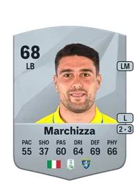 Riccardo Marchizza Common 68 Overall Rating