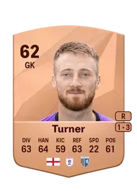 Jake Turner Common 62 Overall Rating