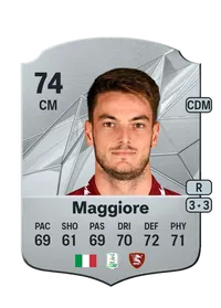 Giulio Maggiore Rare 74 Overall Rating