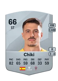 Chiki Common 66 Overall Rating