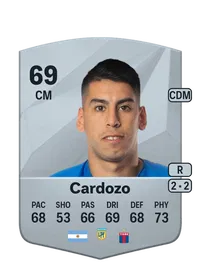 Agustín Cardozo Common 69 Overall Rating