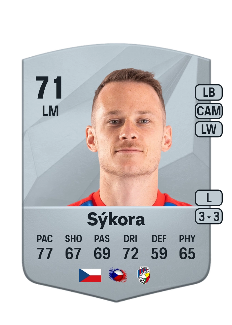 Jan Sýkora Common 71 Overall Rating