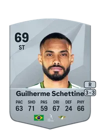 Guilherme Schettine Common 69 Overall Rating