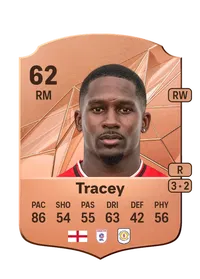 Shilow Tracey Rare 62 Overall Rating