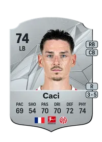 Anthony Caci Rare 74 Overall Rating