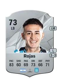 Gabriel Rojas Rare 73 Overall Rating