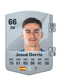 Josué Dorrio Common 66 Overall Rating