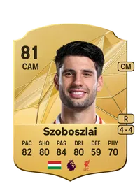 Dominik Szoboszlai Rare 81 Overall Rating