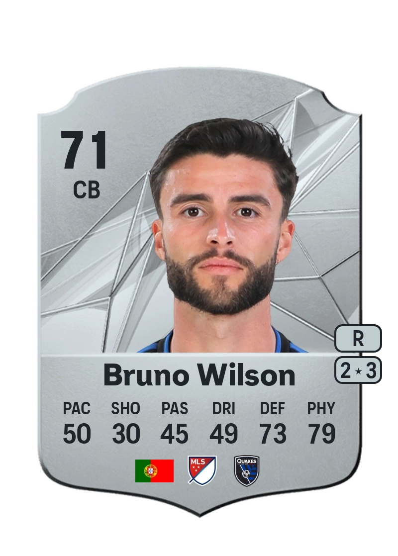Bruno Wilson Rare 71 Overall Rating
