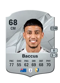 Keanu Baccus Rare 68 Overall Rating