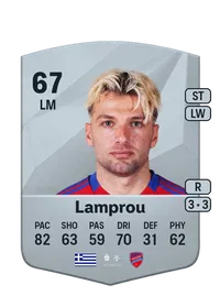 Lazaros Lamprou Common 67 Overall Rating