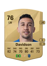 Davidson Common 76 Overall Rating