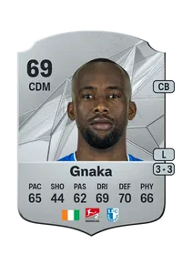 Silas Gnaka Rare 69 Overall Rating