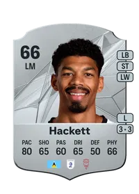 Reeco Hackett Rare 66 Overall Rating