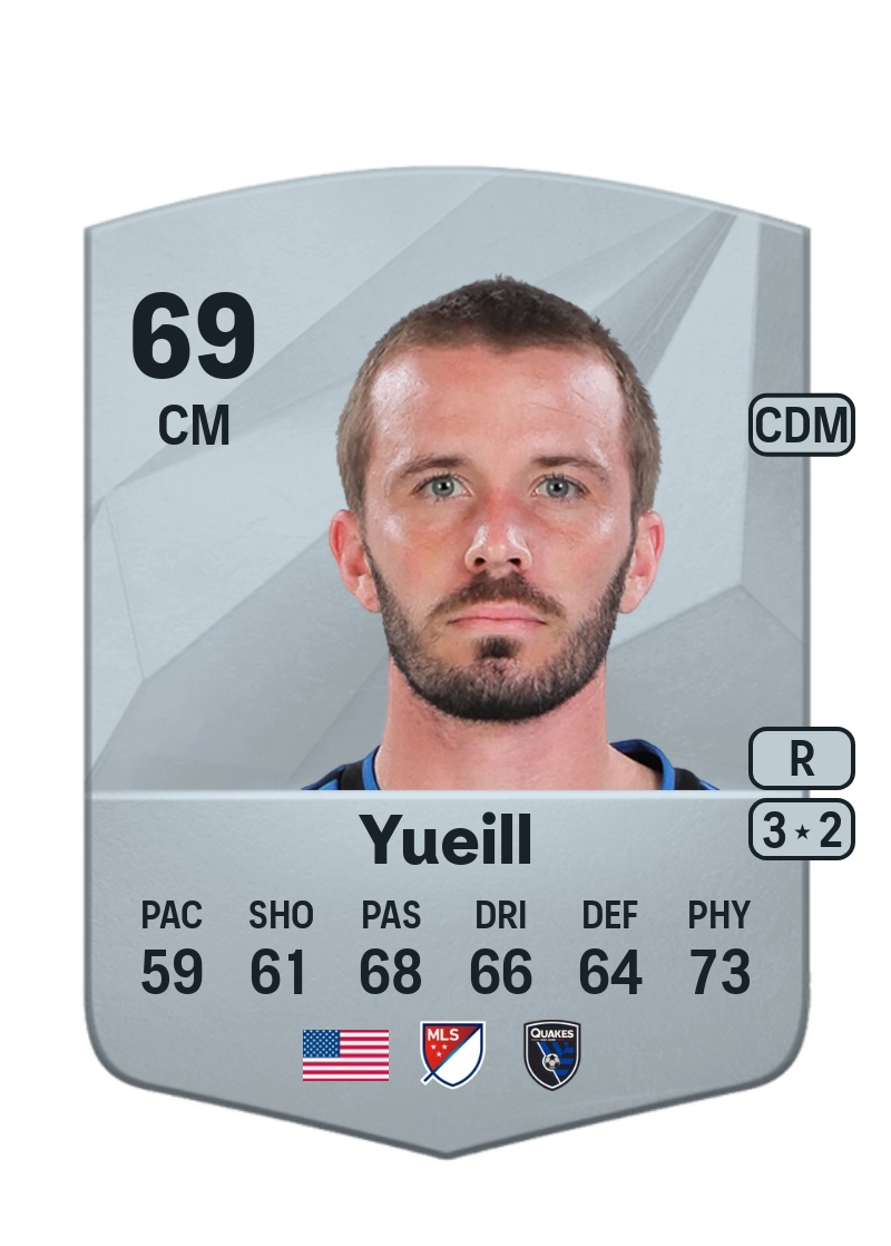 Jackson Yueill Common 69 Overall Rating