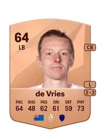 Francis de Vries Common 64 Overall Rating