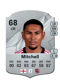 Demetri Mitchell Rare 68 Overall Rating