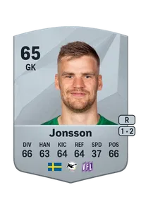 Lukas Jonsson Common 65 Overall Rating