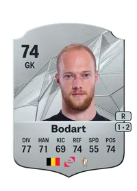 Arnaud Bodart Rare 74 Overall Rating