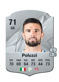 Giacomo Poluzzi Rare 71 Overall Rating