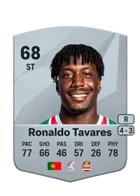 Ronaldo Tavares Common 68 Overall Rating