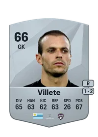 Álvaro Villete Common 66 Overall Rating