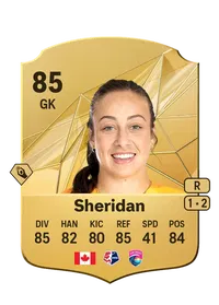 Kailen Sheridan Rare 85 Overall Rating