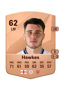 Josh Hawkes Common 62 Overall Rating