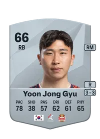 Yoon Jong Gyu Common 66 Overall Rating