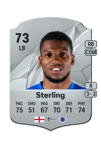 Dujon Sterling Rare 73 Overall Rating