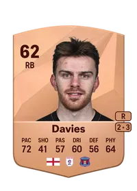 Archie Davies Common 62 Overall Rating