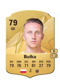 Marcin Bułka Rare 79 Overall Rating