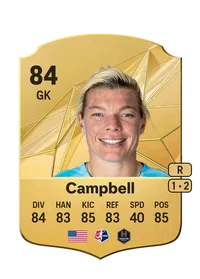 Jane Campbell Rare 84 Overall Rating