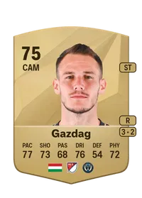 Dániel Gazdag Common 75 Overall Rating